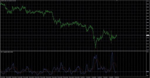 EES V Speed v1.1 image